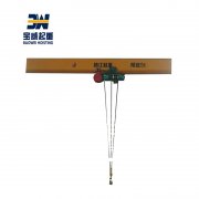 起重機吊鉤怎么分類？