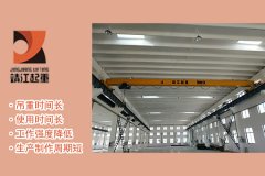 【靖起】如何預防單梁起重機各部件的磨損情況？